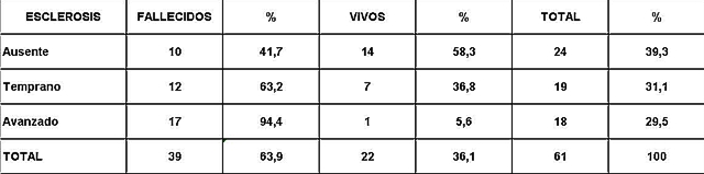 Tabla 11 - <div style=